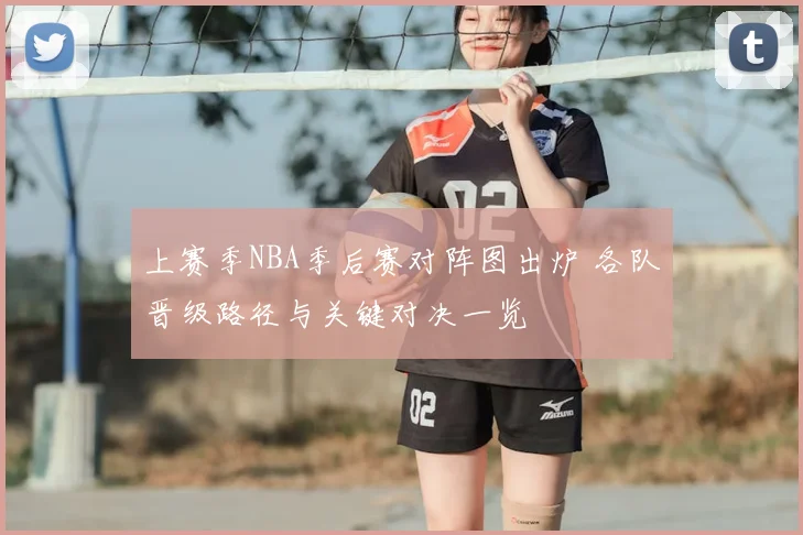 上赛季NBA季后赛对阵图出炉 各队晋级路径与关键对决一览